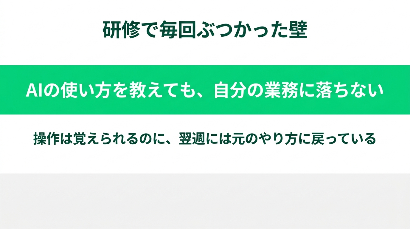 7領域51単元・動画198本 ― バックオフィスAIの教科書を無料公開の解説スライド
