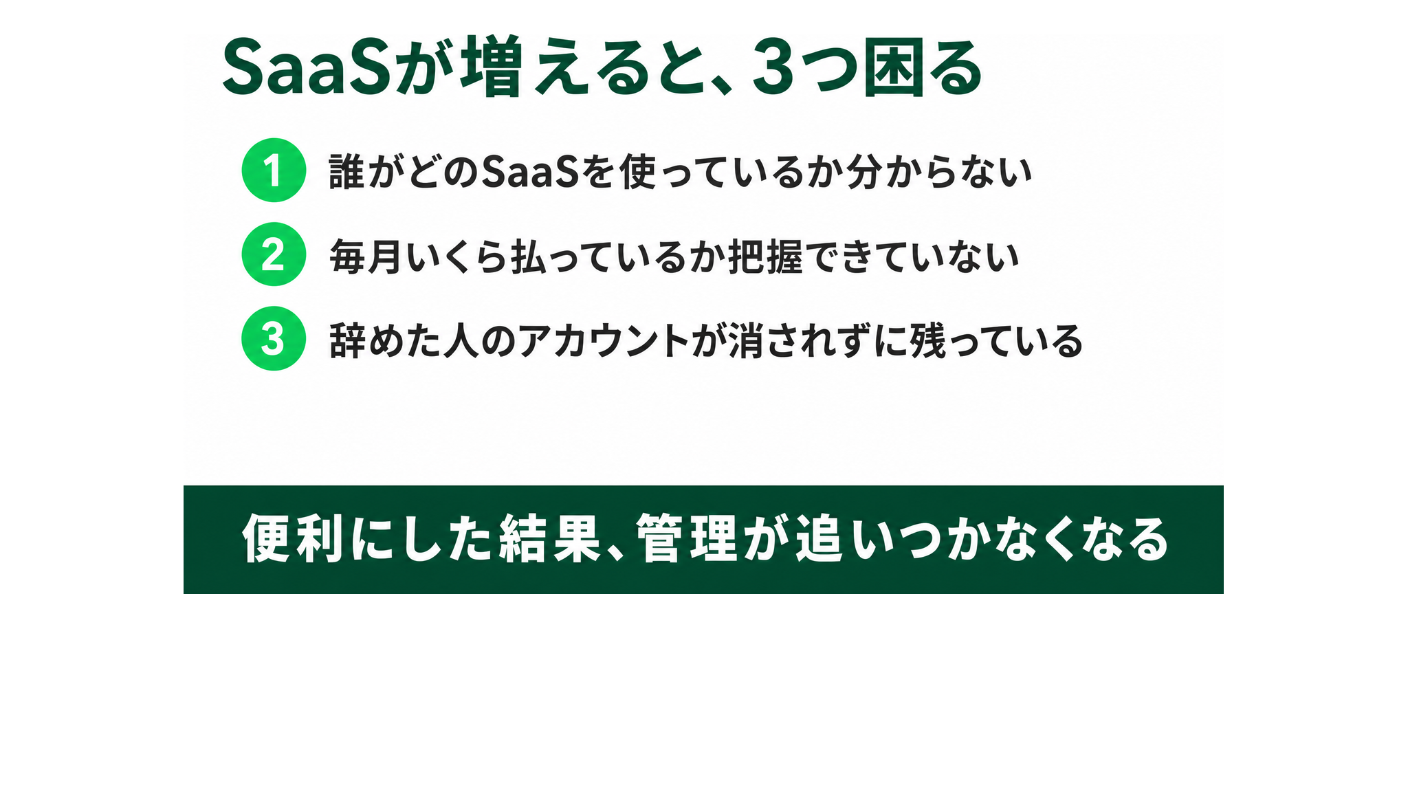 情報システム・IT管理 SaaSカオスマップ|SaaSを管理するSaaSの地図の解説スライド