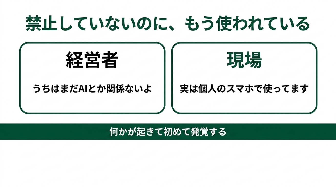 ChatGPT、社員が勝手に使ってませんか?情報漏洩を防ぐ社内ルールの作り方の解説スライド