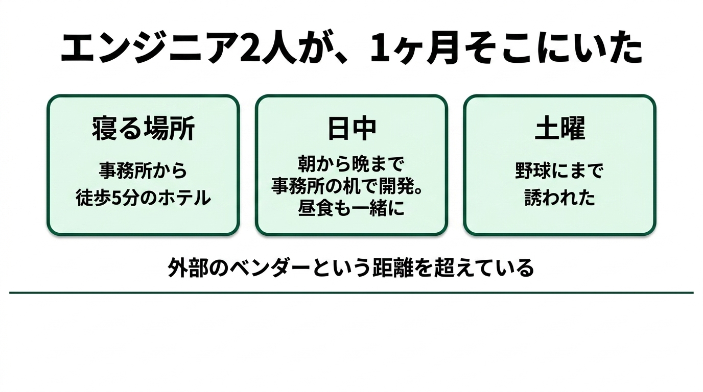 税理士事務所に1ヶ月住み込んだエンジニアの話|会計AIはこうして作られたの解説スライド