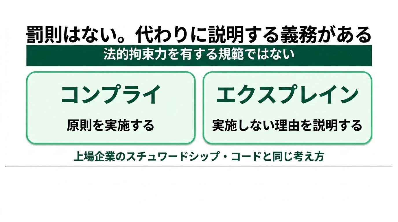 国が生成AIの新ルールを公表|バックオフィスが読むべき要点の解説スライド