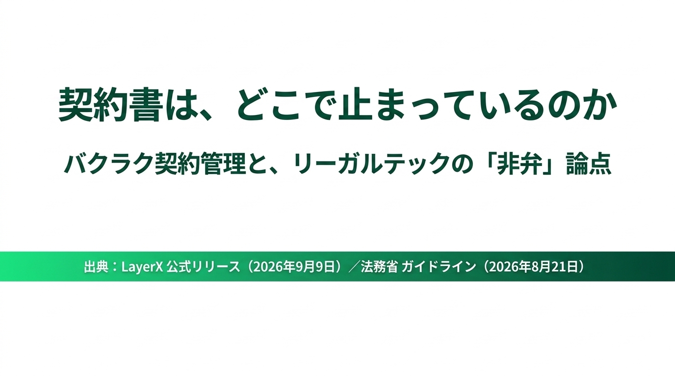 契約書が止まっているのは法務ではなく「部署のあいだ」｜バクラク契約管理と非弁の論点