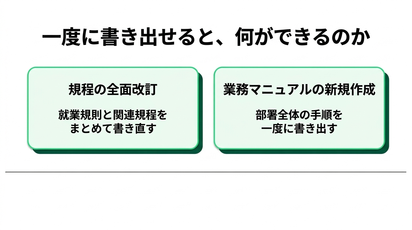 出力100万トークンで規程もマニュアルも一度に書ける|主要AIモデル総入れ替えの解説スライド