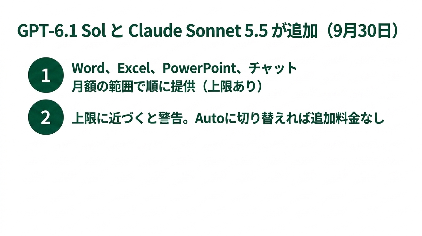 AIに仕事を任せたら、いくらかかる？｜Microsoftの新しいCopilotを管理部門の目で読むの解説スライド