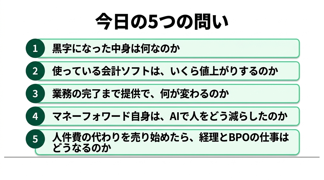 会計ソフトの会社が「経理の仕事を終わらせる」と言い始めた|マネーフォワード決算を読むの解説スライド