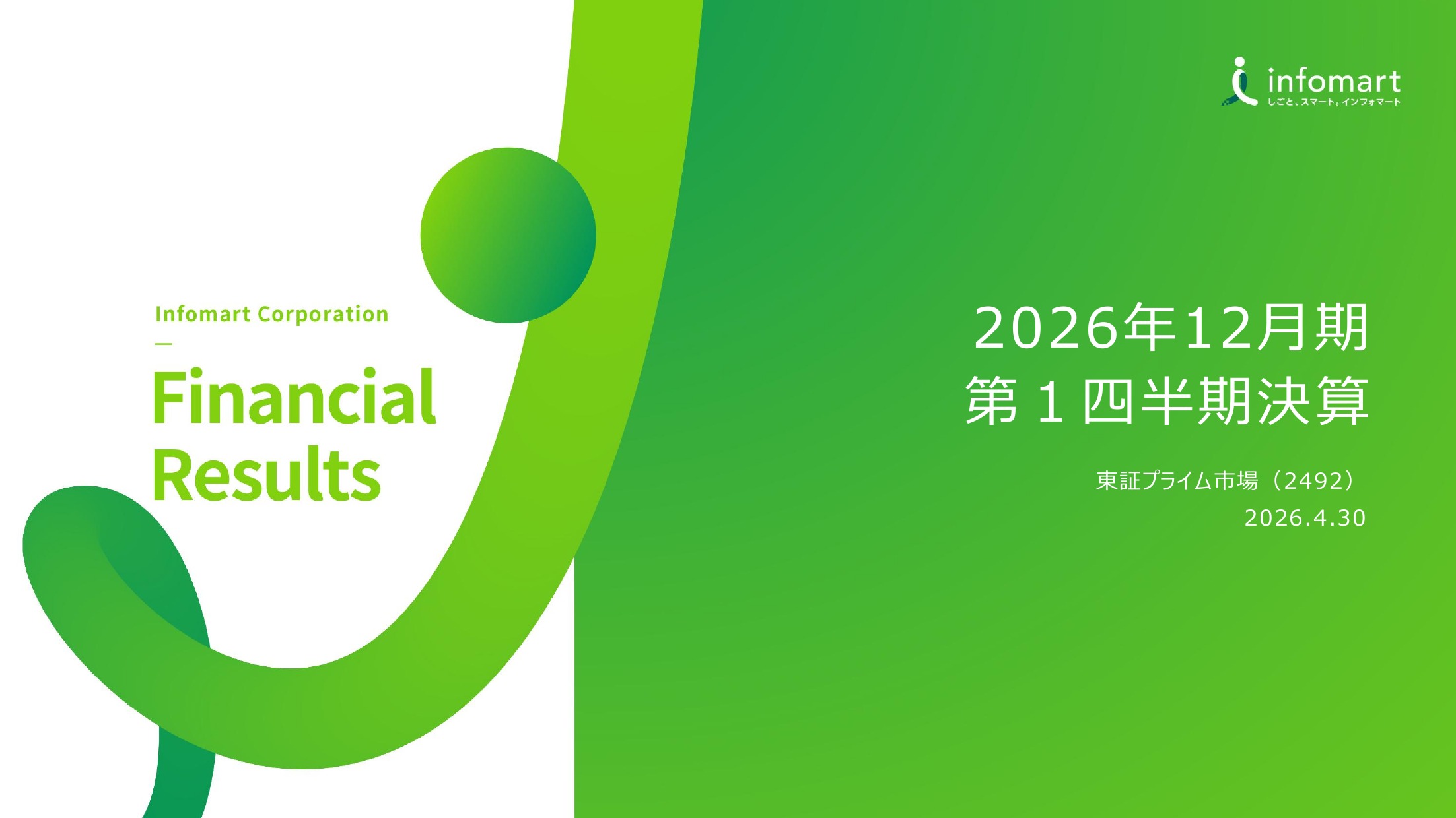 営業利益+76.5%はなぜ起きた?利用企業127万社「インフォマート」1Q決算解説