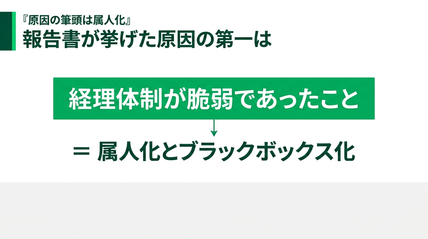 11億円が2日で消えた ― 属人化した経理部で何が起きたのかの解説スライド