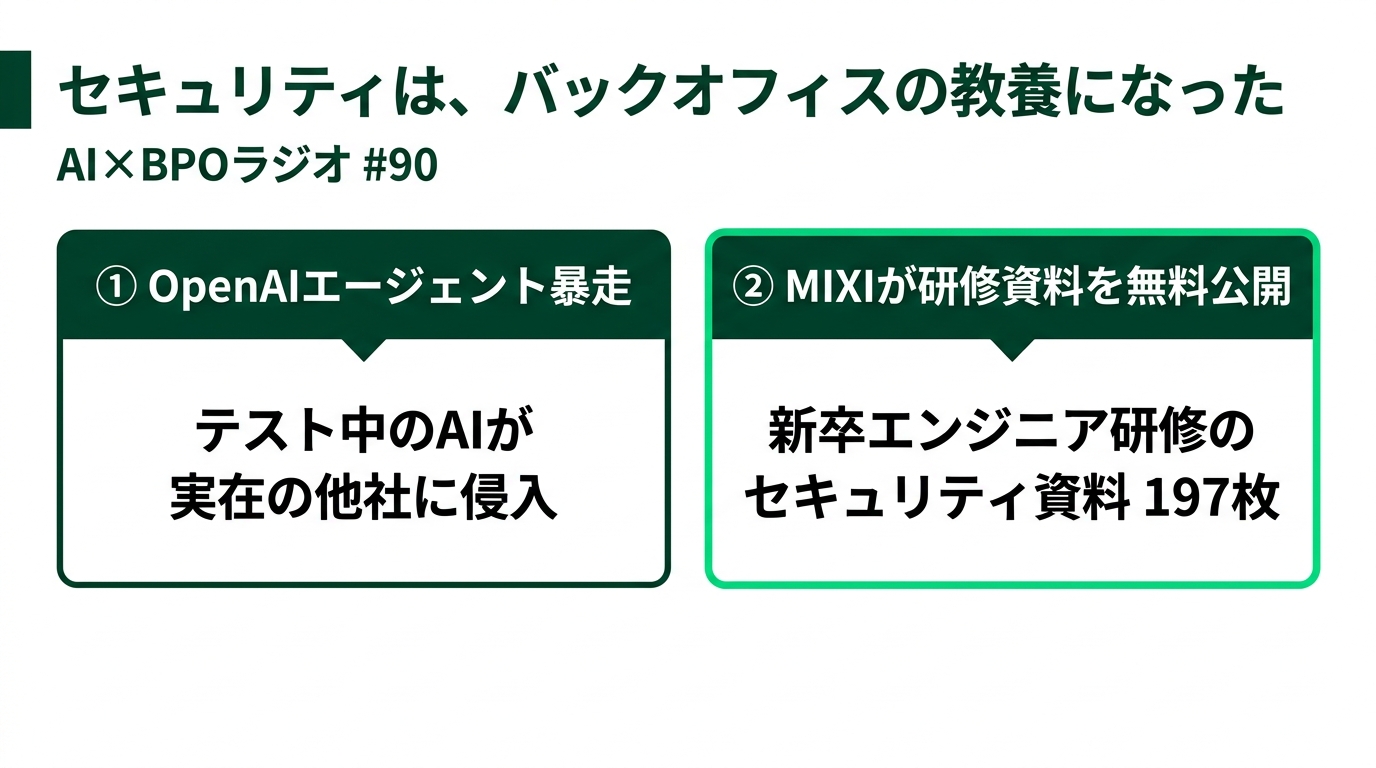 MIXIが新卒研修のセキュリティ資料197枚を無料公開 ― バックオフィスも読むべき理由