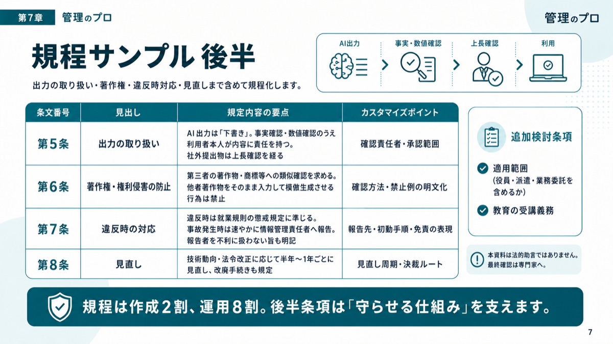 生成AI社内利用ガイドライン テンプレート【そのまま使える規程サンプル付き】のスライド