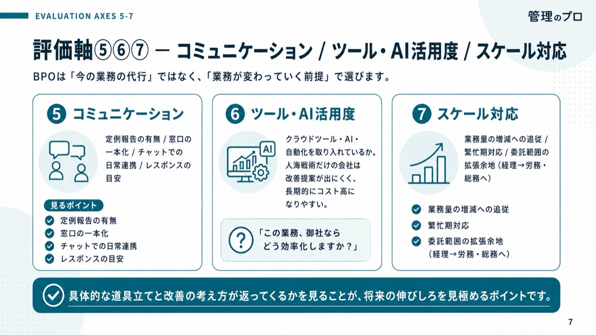 失敗しないBPO会社の選び方【比較チェックシート付き】のスライド