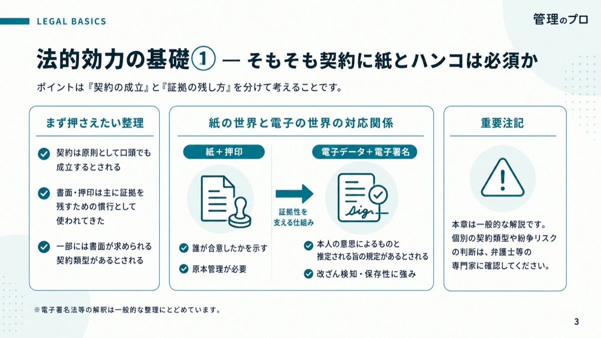 電子契約サービス 比較ガイド【クラウドサイン・GMOサイン・freeeサイン+法的効力の基礎】のスライド