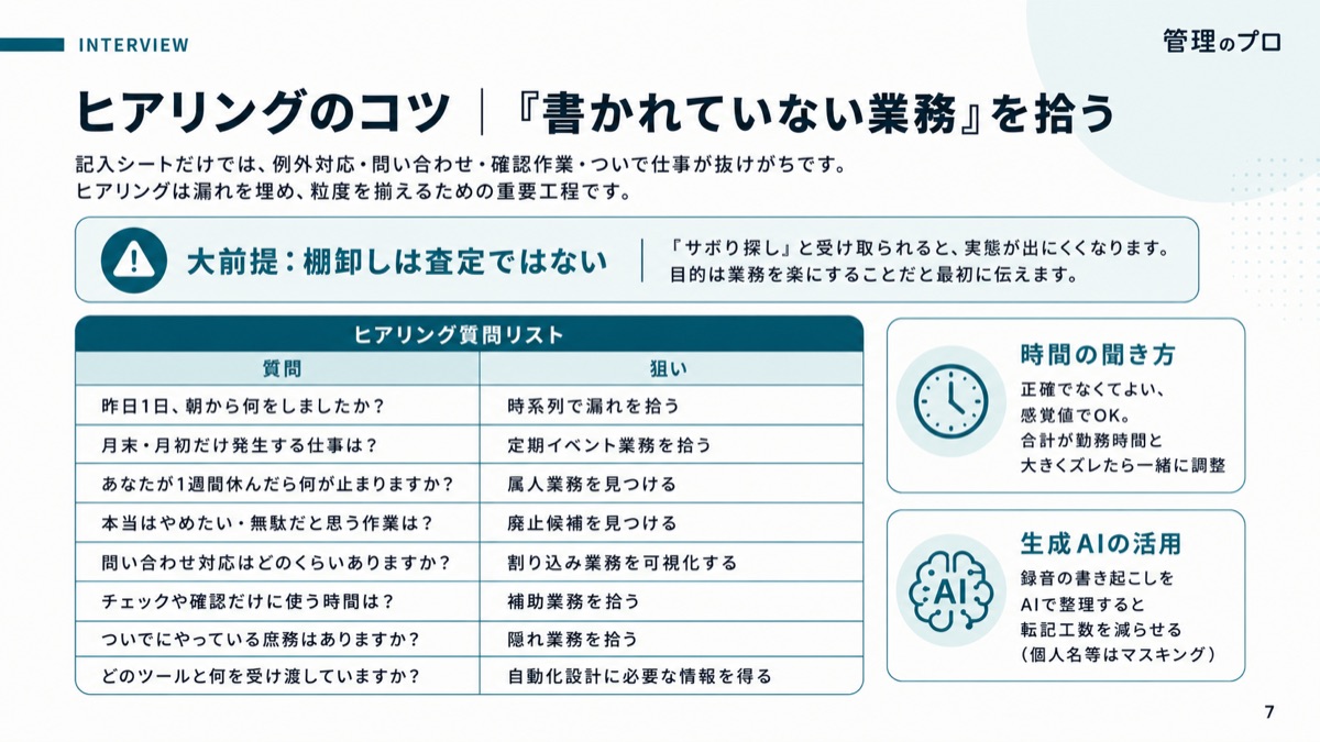 業務棚卸しシート【Excelテンプレート付き】― 外注化・AI化はここから始まるのスライド