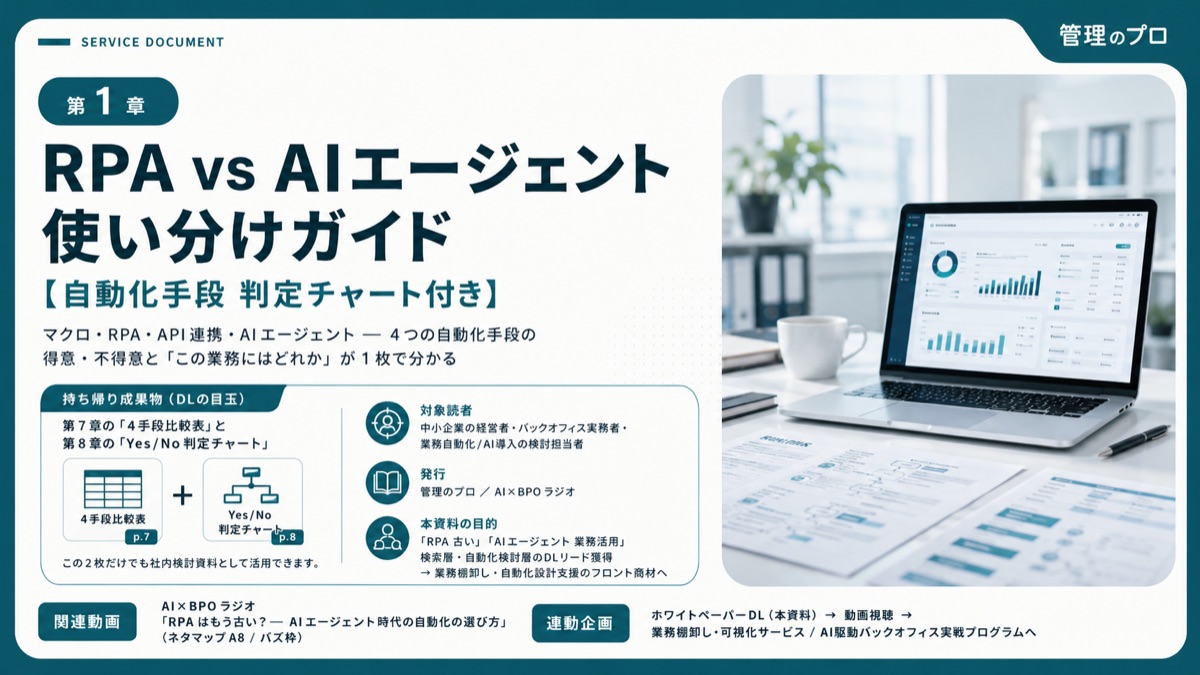 RPA vs AIエージェント 使い分けガイド【自動化手段 判定チャート付き】のスライド