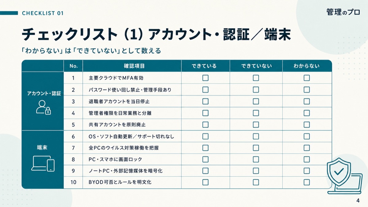 中小企業セキュリティ 最低ライン チェックリスト30のスライド