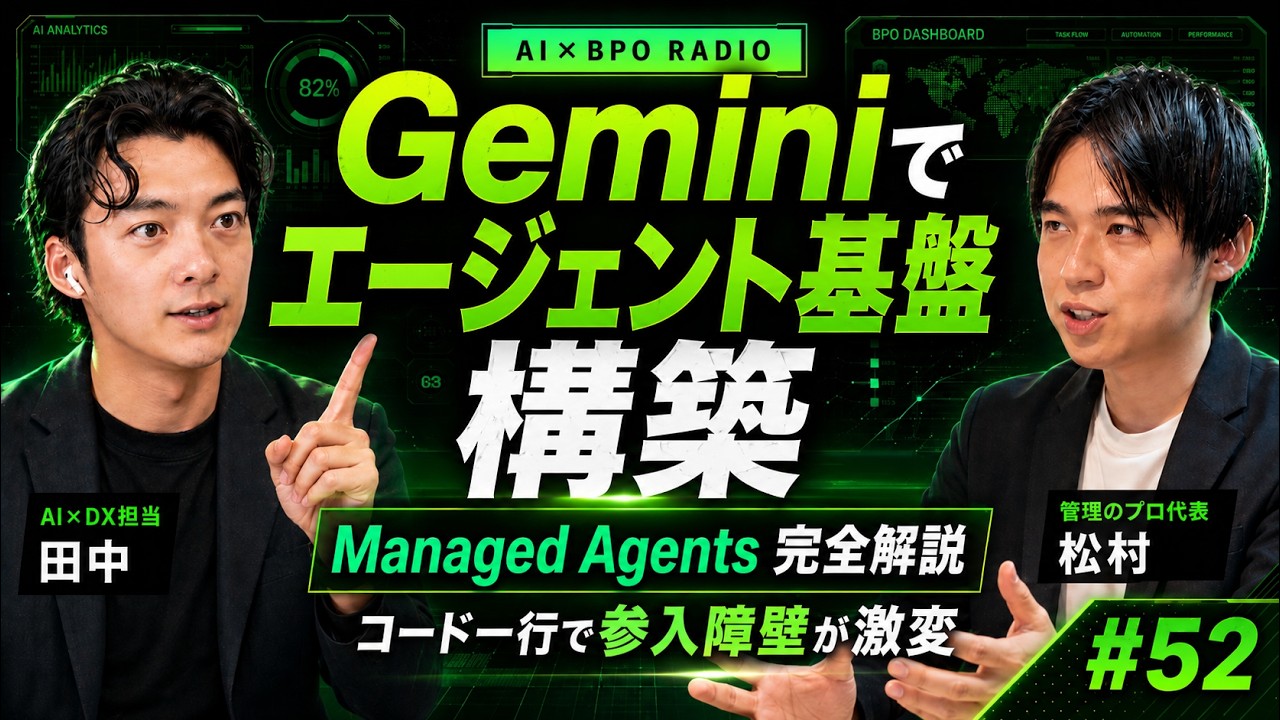 AIエージェントの"中身"を解説― Gemini API「Managed Agents」徹底解剖-仕組み・アーキテクチャ・実コード|【AI×BPOラジオ #52】